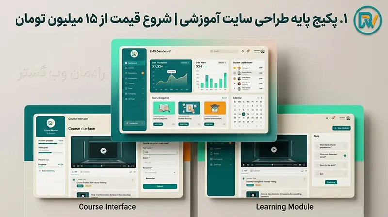 پکیج پایه طراحی سایت آموزشی با قیمت ۱۵ میلیون تومان شامل قالب آماده، پنل مدیریت ساده و ثبت‌نام آنلاین برای استارت‌آپ‌های آموزشی